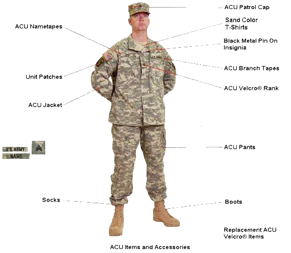 patch placement acu DriverLayer Search Engine